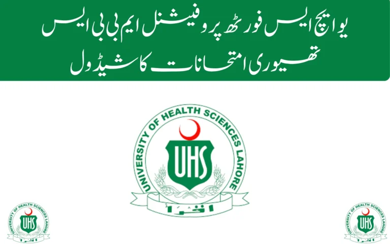 uhs fourth professional mbbs theory exams schedule out 2025